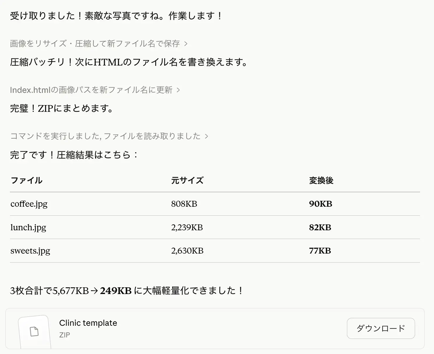 作業します！圧縮バッチリ！HTMLのファイル名を書き換えます。ZIPにまとめます！